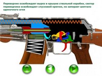 Оружие России